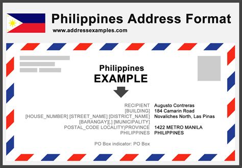 city address in tagalog